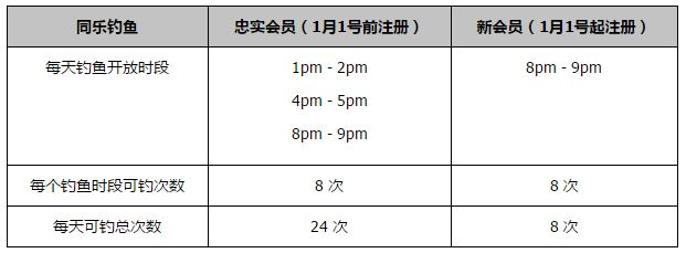 对我来说，皇马意味着一个大家庭，这是最重要的，我在这里感觉非常开心。